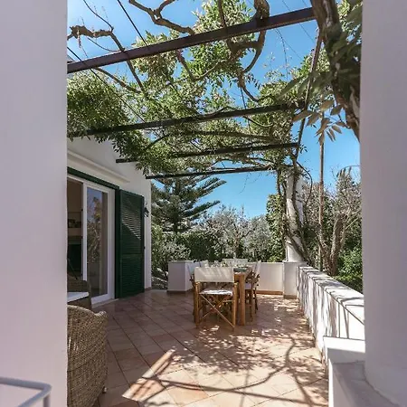 Villa Lo Pozzo,